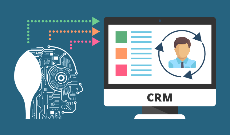 Better Customer Satisfaction Through AI-Enabled CRM Part 1